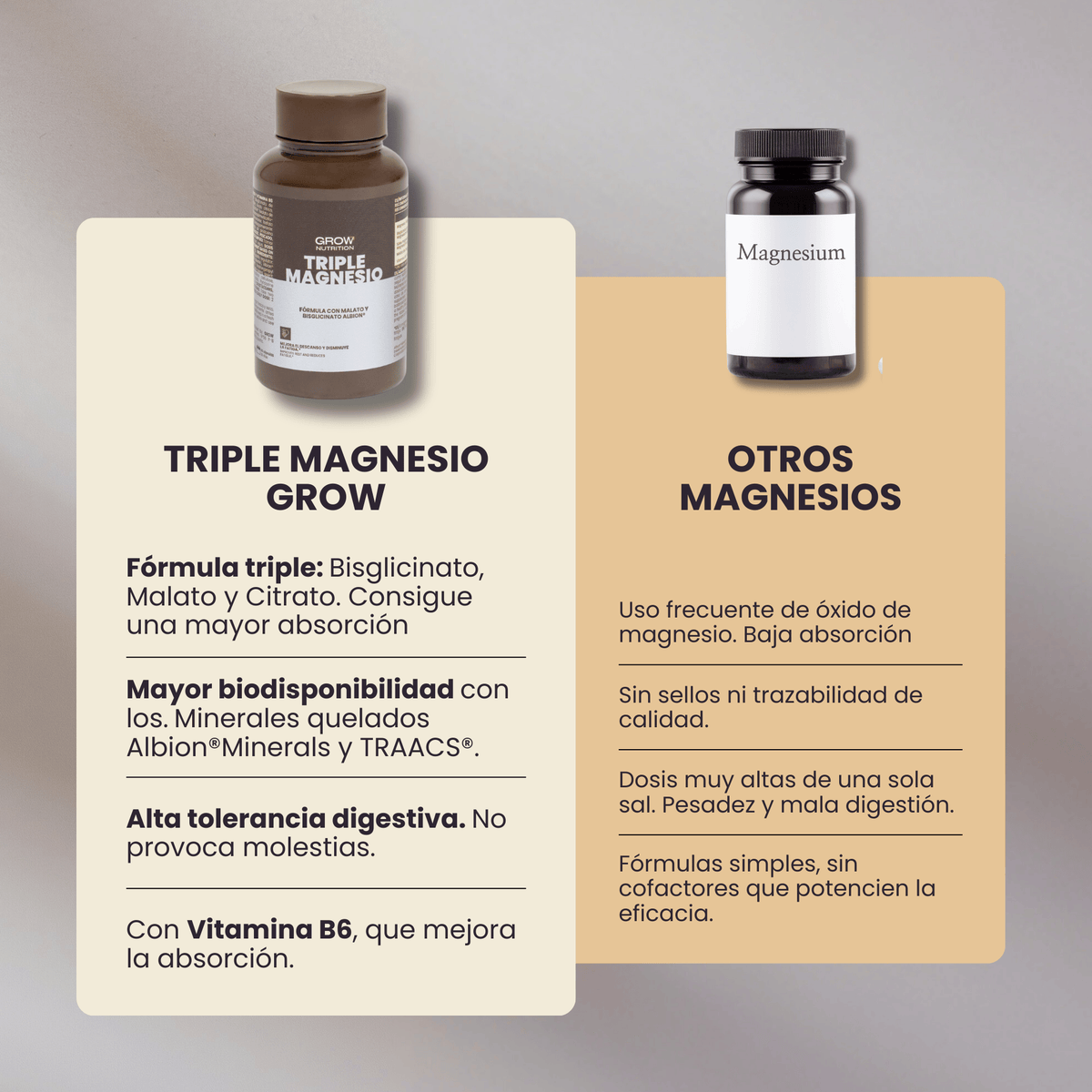 Triple Magnesio