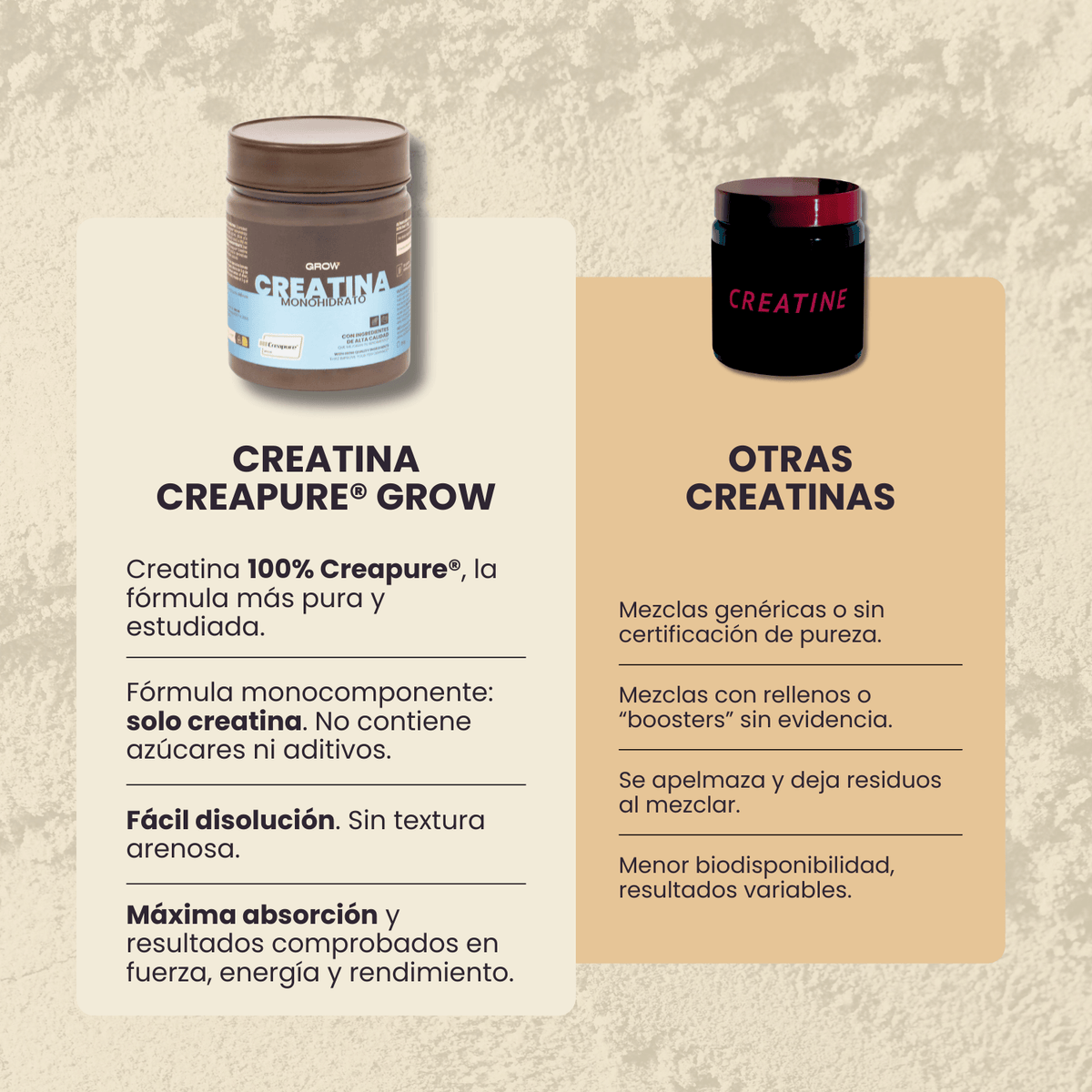 Creatina Creapure®